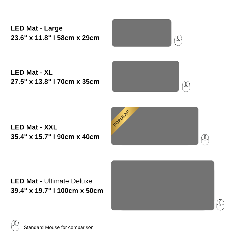 Size Guide LED